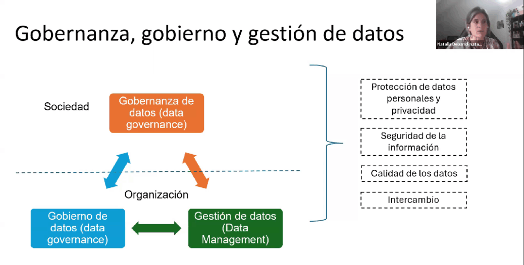 Conversatorio 4